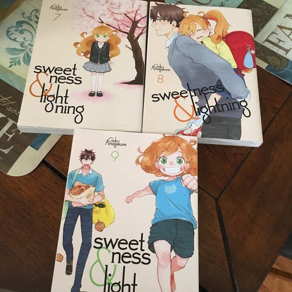 SOLD - Picture 2 of 5